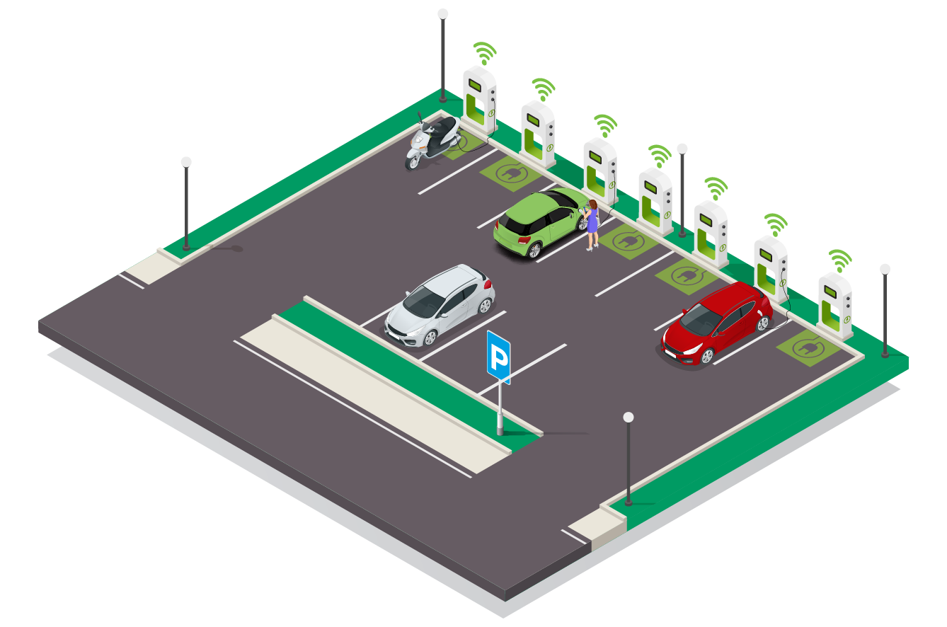 Electric vehicle charging station with WiFi Proximity Marketing - Datavalet - Datavalet